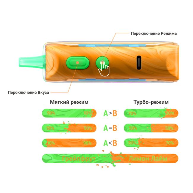 Lost Mary Mixer+ 25000 - Лимон Лайм и Зеленый Чай