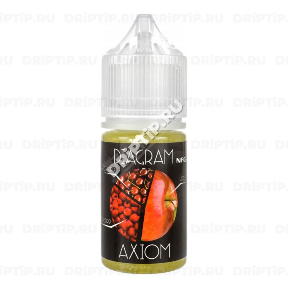Жидкость Diagram Salt - Axiom
