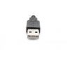 Пасстру (Passthrough) USB