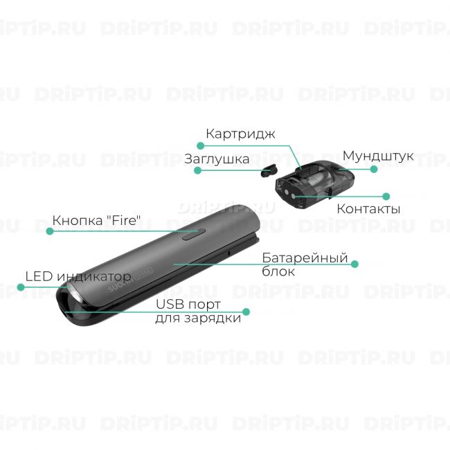 Suorin Shine Pod Kit